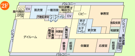 2階