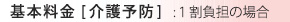 介護予防デイサービス利用料金